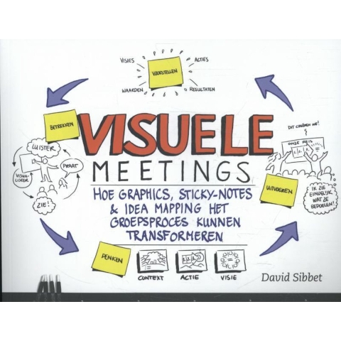 Visuele meetings (Paperback)