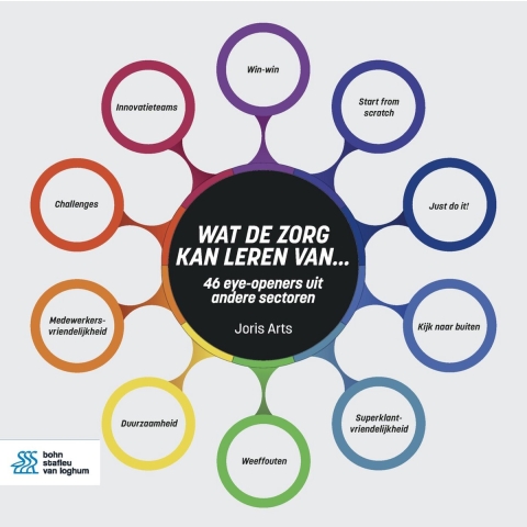 Wat de zorg kan leren van... (Paperback)