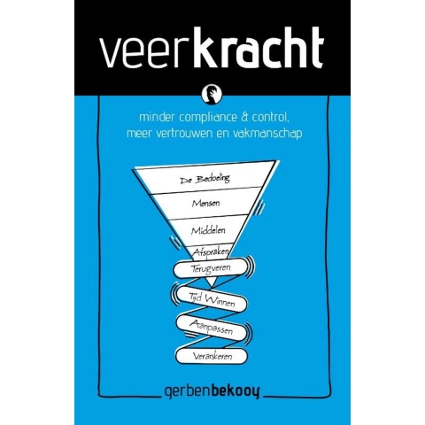 Veerkracht (Paperback)