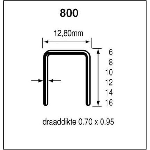 Dutack Niet serie 800 CRvs 8 mm doos 10 duizend