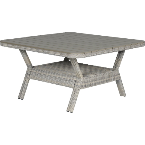 Milwaukee tafel - Garden impressions