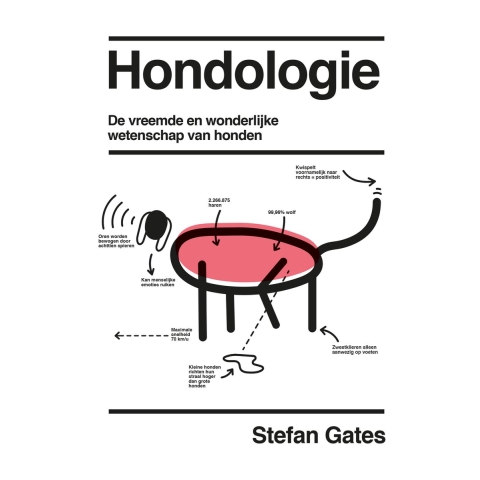 Hondologie (Hardback)