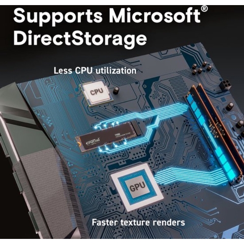 Crucial T500 NVMe 1TB SSD
