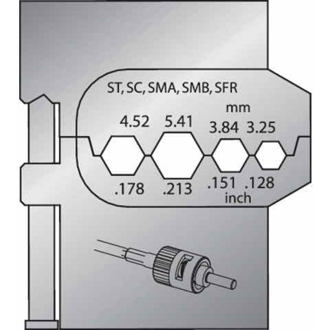 Gedore Krimpbek - 1830678