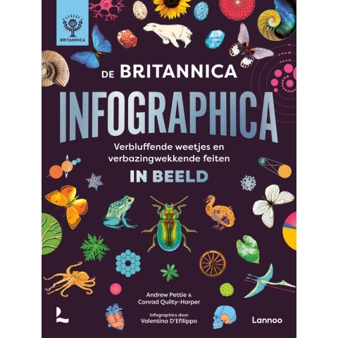 De Britannica Infographica (Hardback)