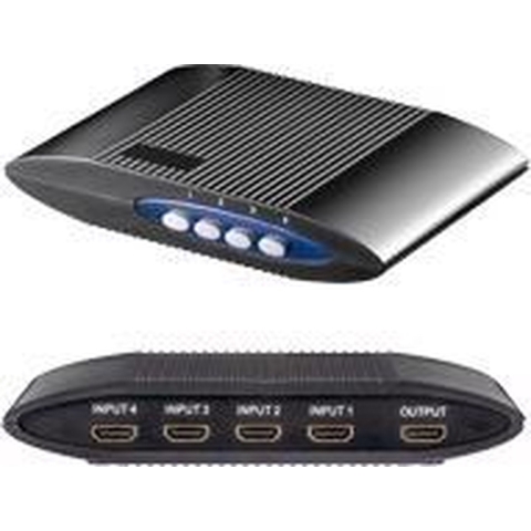 Handmatige 4-in-1 HDMI switch Adapter