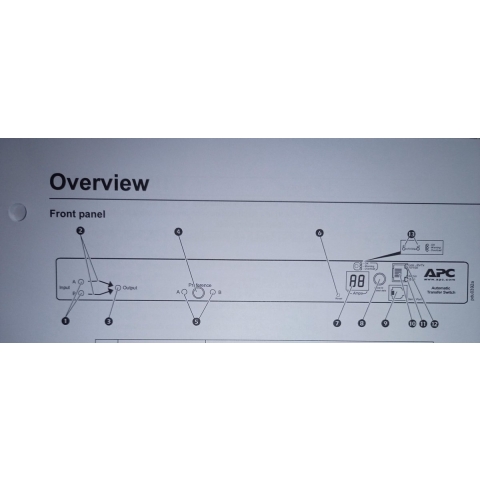 Rack-mount Transfer Switches energiedistributie 1 AC-uitgang(en) Zwart