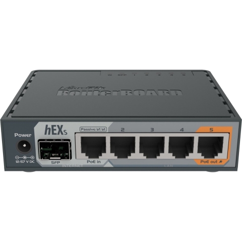 hEX S Router