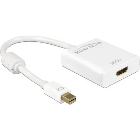 DeLOCK 62612 kabeladapter/verloopstukje mini DisplayPort 1.2 HDMI Wit
