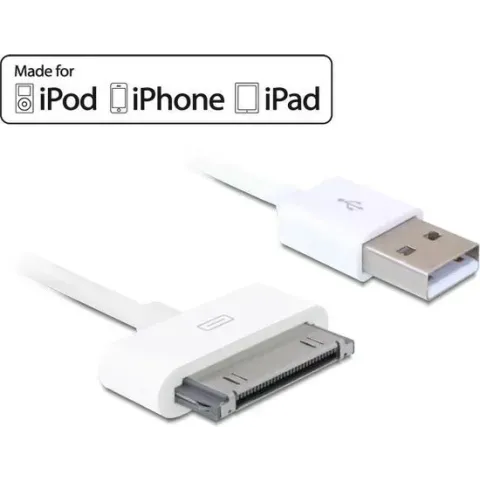DeLOCK USB 1.8m USB-kabel 1,8 m 2.0 USB A Wit