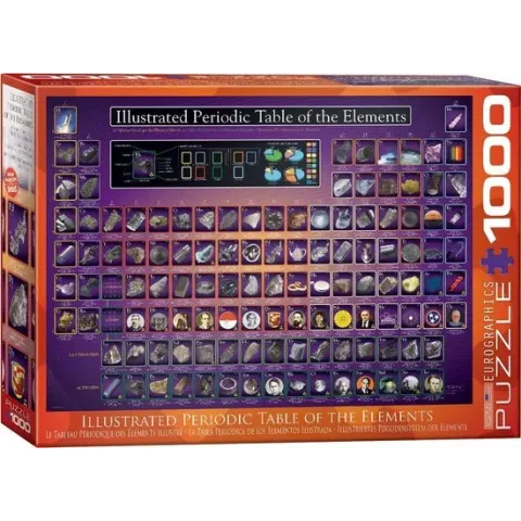 Eurographics puzzel Periodic Table Illustrated - 1000 stukjes