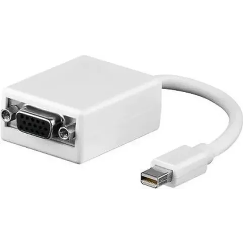 Goobay Mini DP / VGA, SB Wit