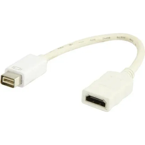 Goobay Mini DVI Adapter HDMI FM Wit