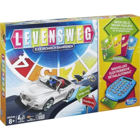 Hasbro Levensweg Elektronisch Bankieren
