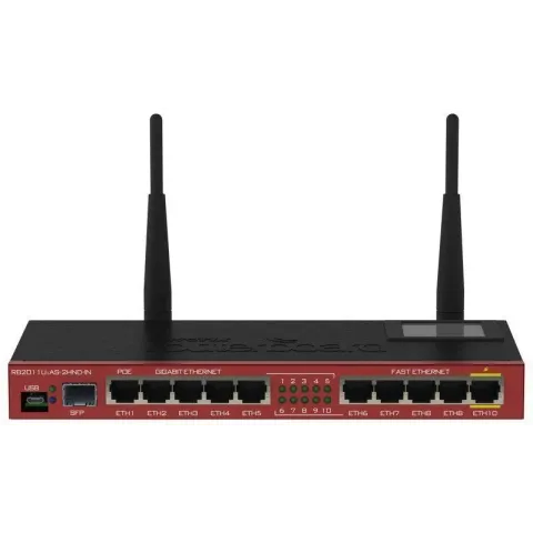 MikroTik RouterBoard RB2011UiAS-2HnD-IN