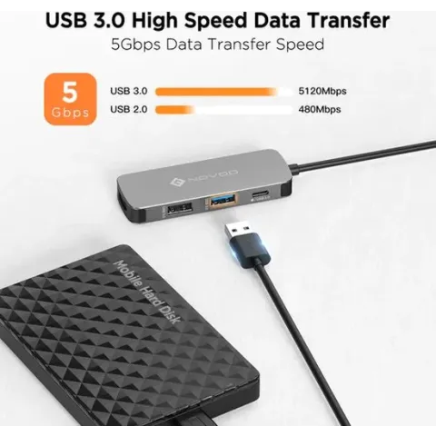 Novoo Usb-c Laptop Docking Station - Ultra Slim - Aluminium - Usb2.0 - Usb3.0 - Usb-C - HDMI 4K 30HZ - HDMI 1920x1080 60HZ - Stijlvol Design - Compatible Met Smartphone Laptop Tablet Apple Mac Windows Android