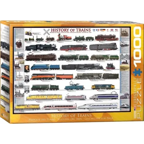 Puzzel - Geschiedenis van de trein - 1000st.