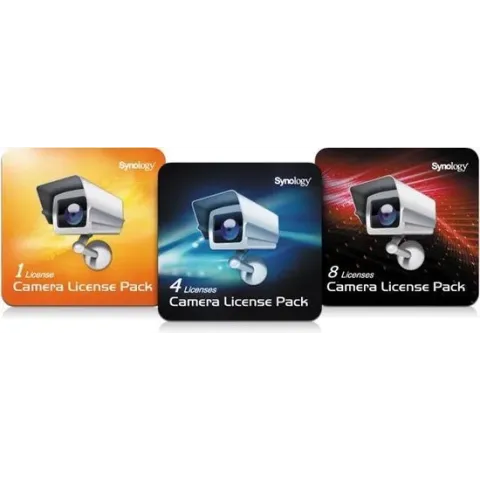 Synology 8 cam Lic Pack