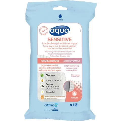Wassen zonder wat Aqua Sensitive